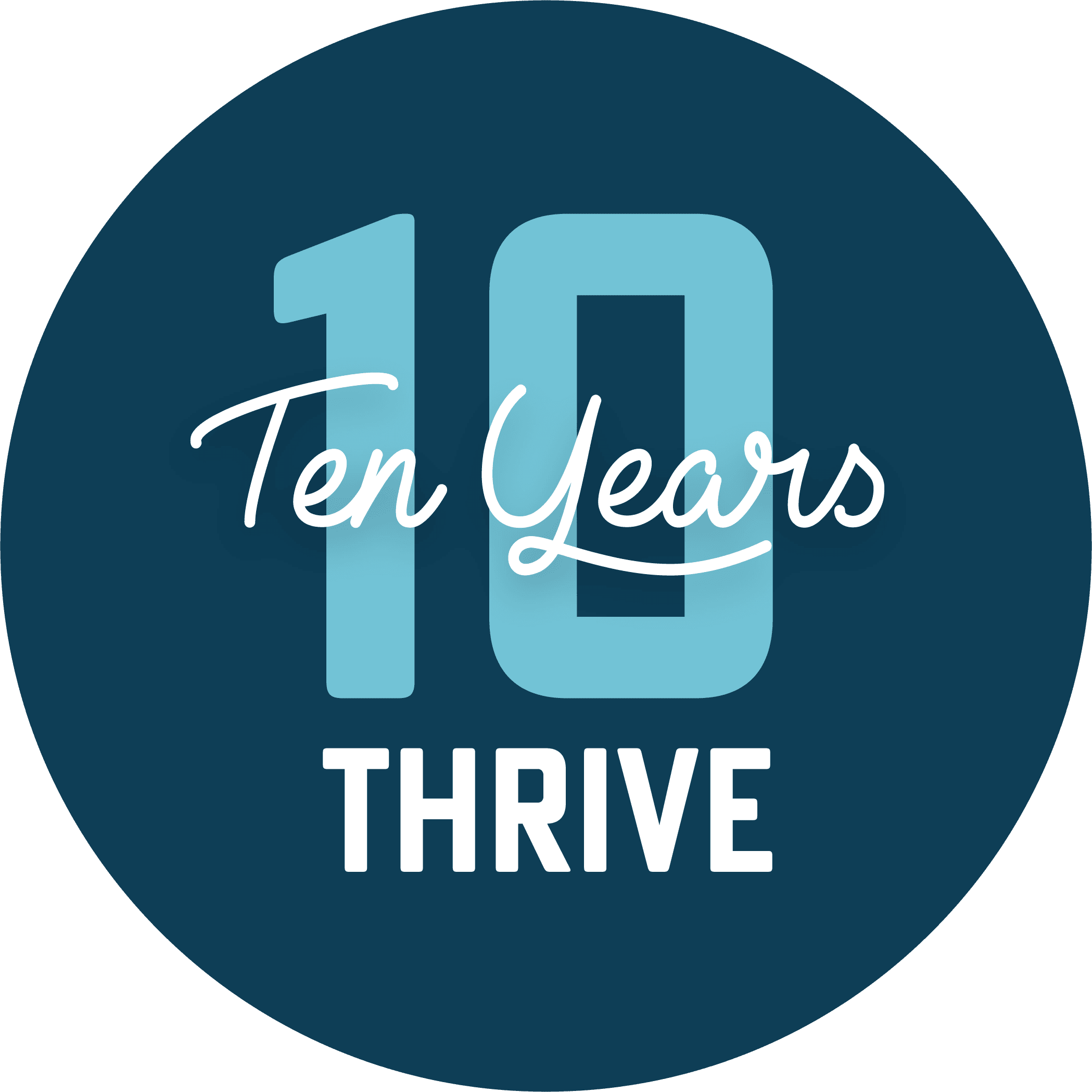 Where I Thrive Internal Website